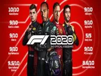 Succès et Trophées de F1 2020