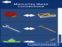 Astuces de Mimir Art of Memory pour Android e iPhone