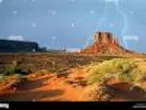 Astuces de Monument Valley: Panoramic Edition pour PC